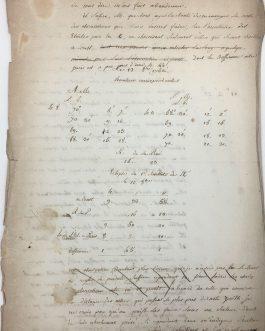 ASTRONOMY – GIOVANNI RIZZI-ZANNONI – ROGER BOSCOVICH – LATITUDE OF ISTANBUL