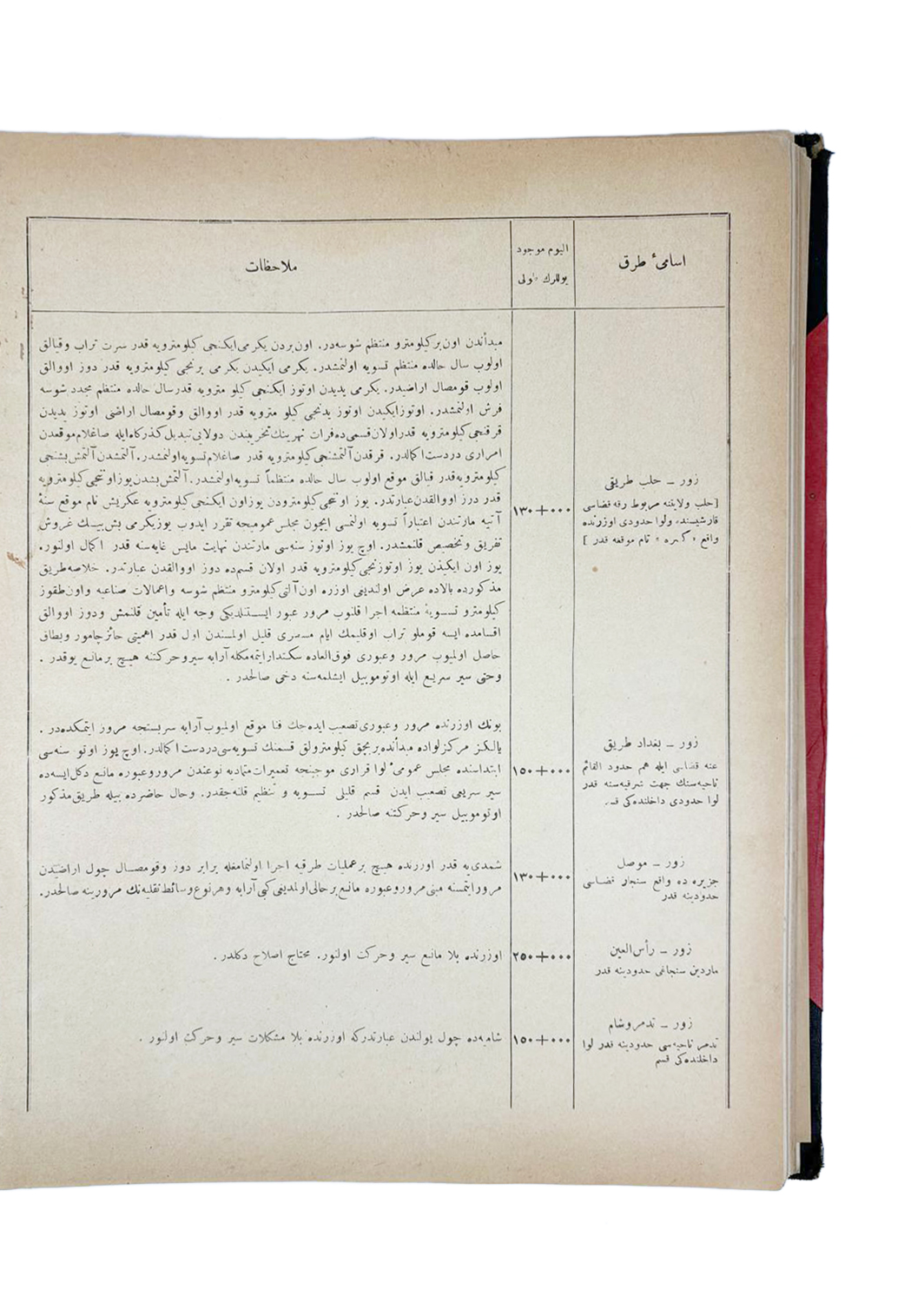 atlas ottoman roads 4